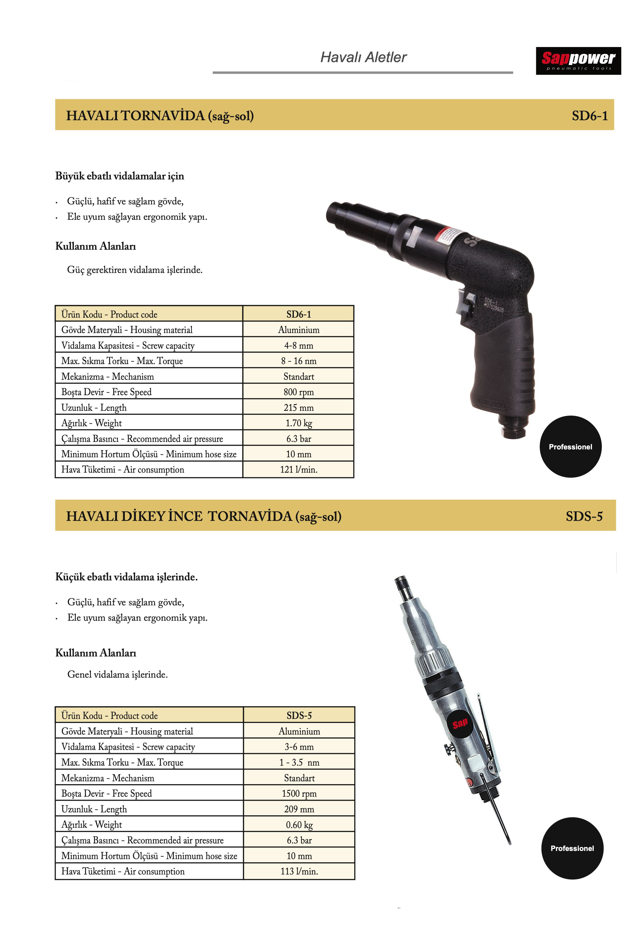 Tuğra Teknik Hırdavat